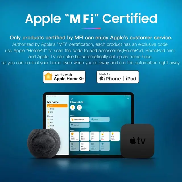 Ipad Google Home Hub Apple Tv Apple Homekit Google Home Mini Ios