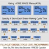 29-in-1 SMART Bread Machine with Gluten Free Setting 2LB 1.5LB 1LB Bread Maker Machine 6