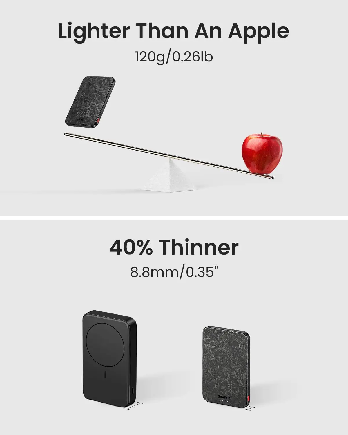 SHARGE CarbonMag Magsafe Power Bank Slim Magnetic Portable Charger 5000mAh Carbon Fiber PD 20W Fast Charging for iPhone 16 Pro 3