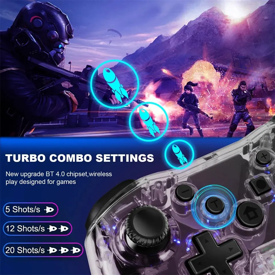 dsc-products