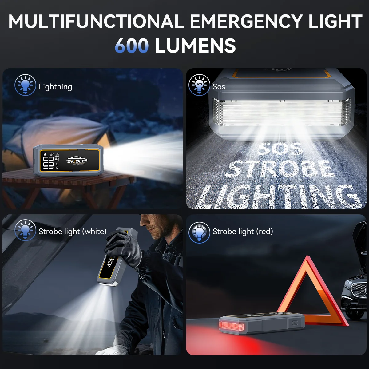 3500A Portable Jump Starter 3