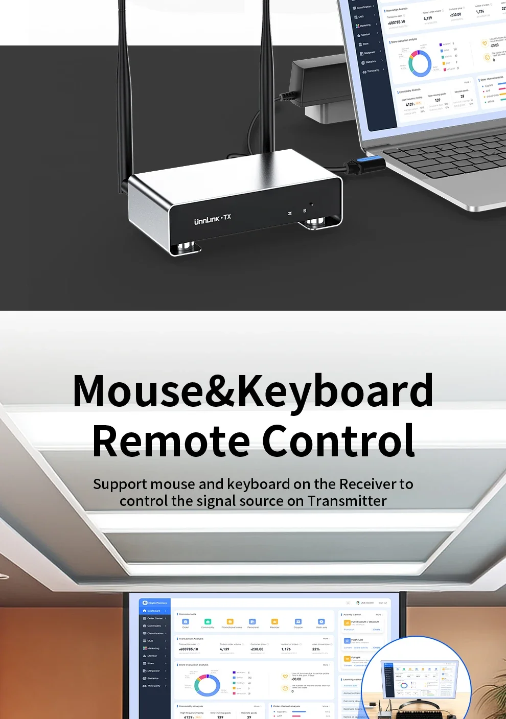 Unnlink Wireless HDMI KVM Extender Kit 300M