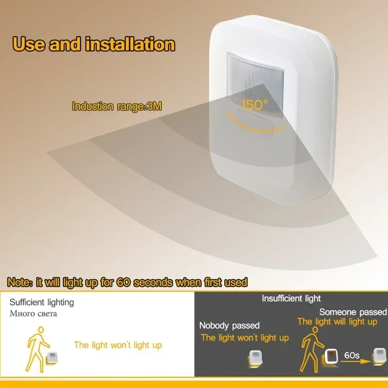 LED Smart Night Light with Motion and Sound Sensors - Adjustable Brightness Decorative Lamp for Bedroom and Staircase