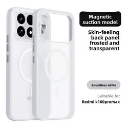 Magnetic Transparent Hard PC Protective Back Cover Case for POCO F9 Pro (White)
