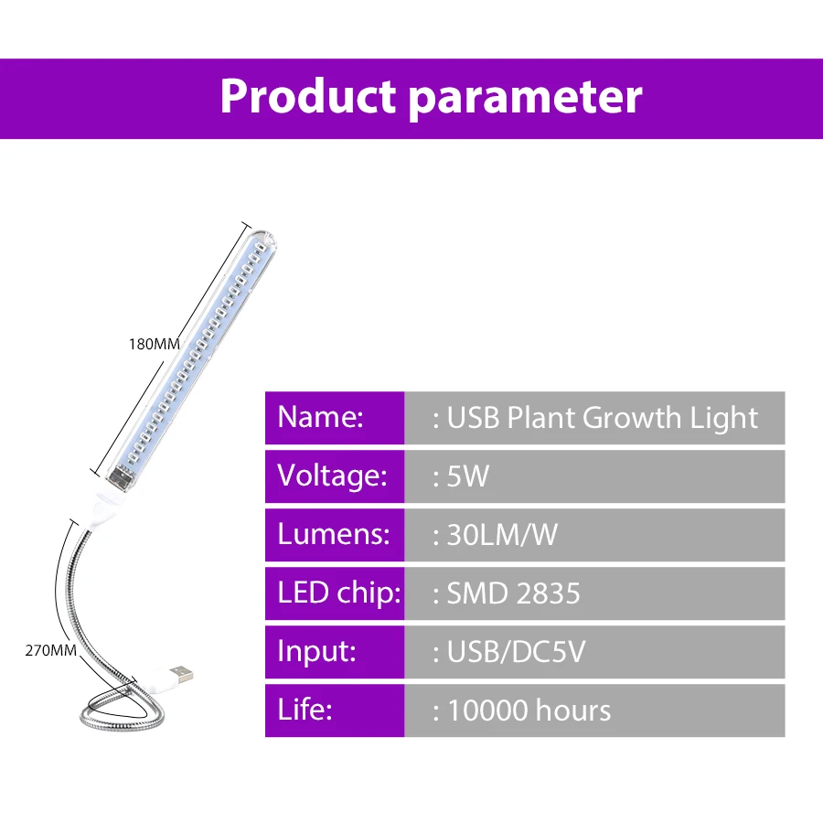 LED Grow Light 5V Full Spectrum Red & Blue for Indoor Plants, Flowers, Seedlings, and Greenhouse