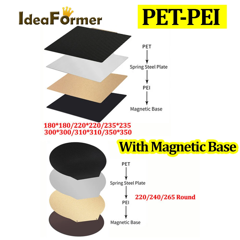 Enhanced Magnetic Double-Sided Build Plate with PEI Coating - Available in Multiple Sizes