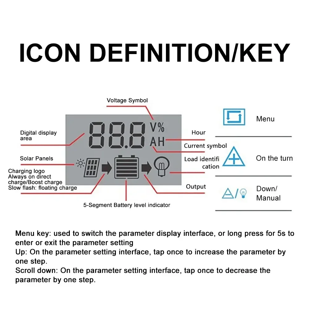 Solar Charge Controller 12V24V 30A 20A 10A Auto LCD Dual USB 5V Output Photovoltaic Solar Panel PV Regulator Load Discharger