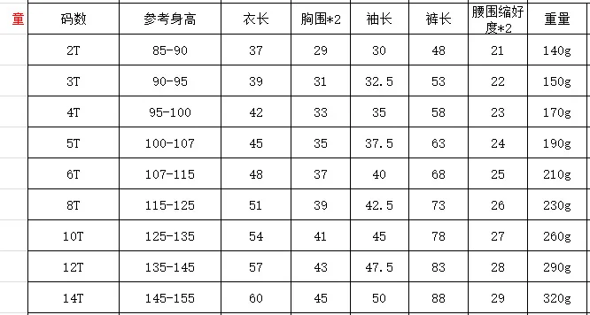 5521童装尺码表