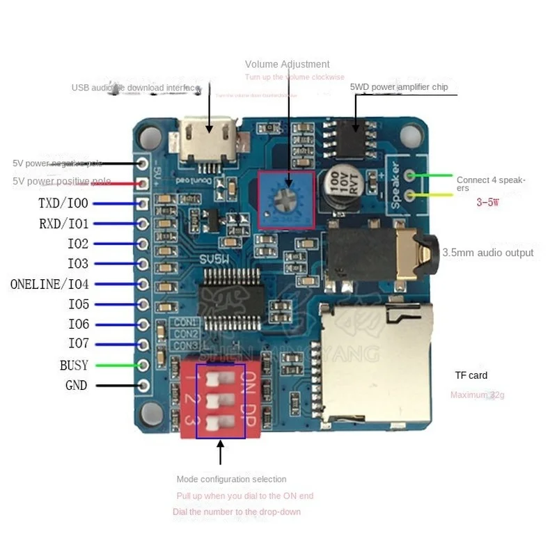 【Pre-order】 Voice Sound Playback Module Arduino MP3 Player Module UART I/O Trigger Class D Amplifier Board 5W 8M Storage DY-SV8F SD/TF