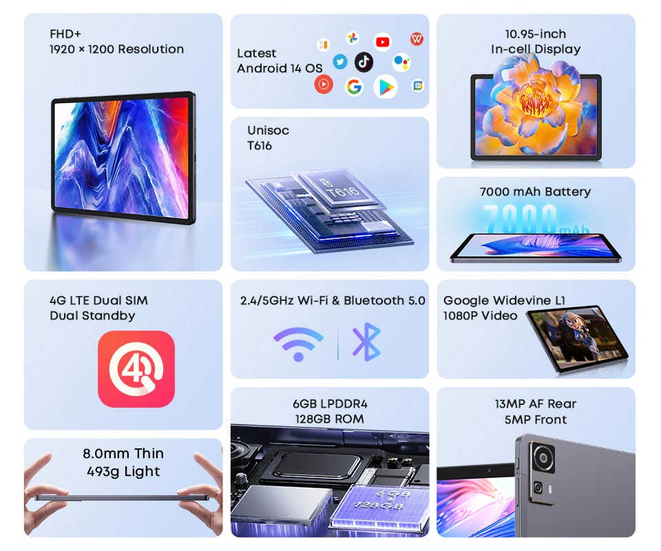 2024 CHUWI Tablet HiPad 11 Tablet Android 14 10.95" FHD 128GB ROM 6GB RAM  Tablets 7000MAH Battery 2.4G/5G WiFi tablette Ipad PC 2