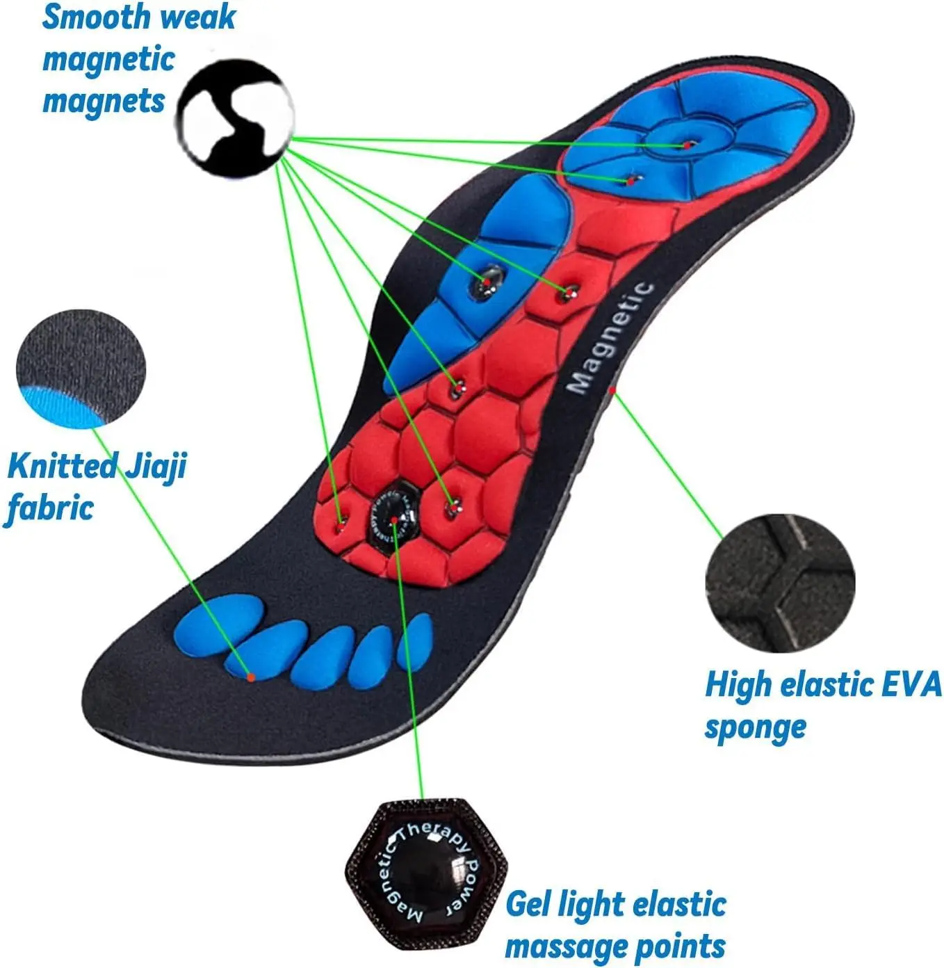 Unisex Magnetic Therapy Foot Insoles Orthopedic Shoe Soles Weight Loss Slimming Massage Acupoints Arch Anti-fatigue Shoes Pads