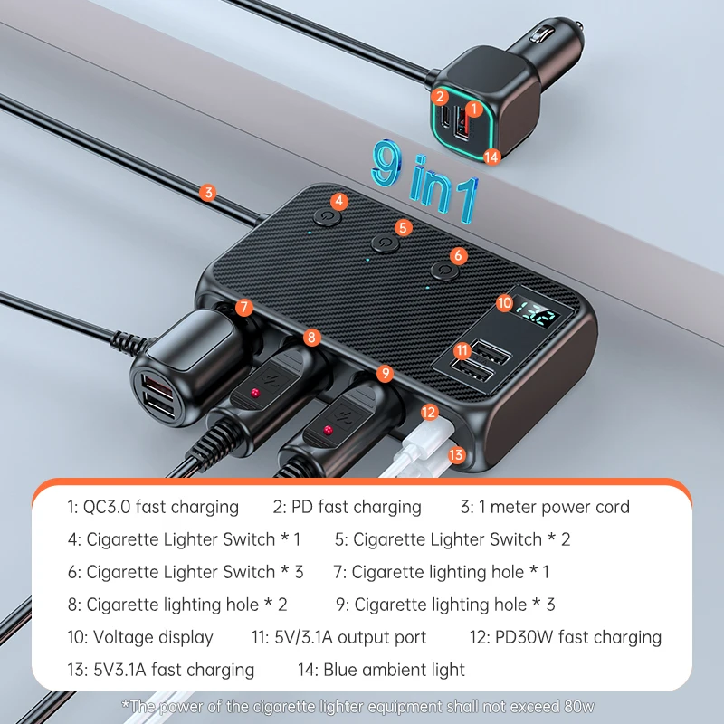 SEAMETAL  USB  9 in 1 171W   ȭ  PD 30W/QC 3.0 6-USB Ʈ   ִ   