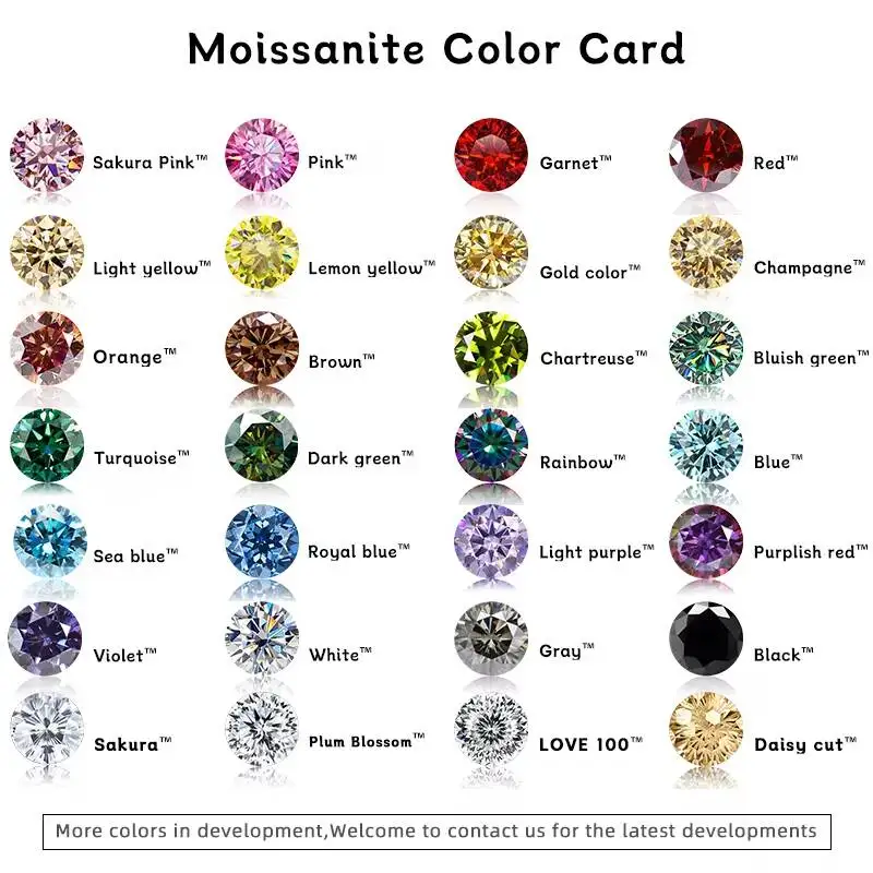 Moissanite Stone Round Cut D Color VVS1 0.1ct-5ct DIY Necklace Earrings Main Materials Pass Dia Tester With GRA Certificate Image 12