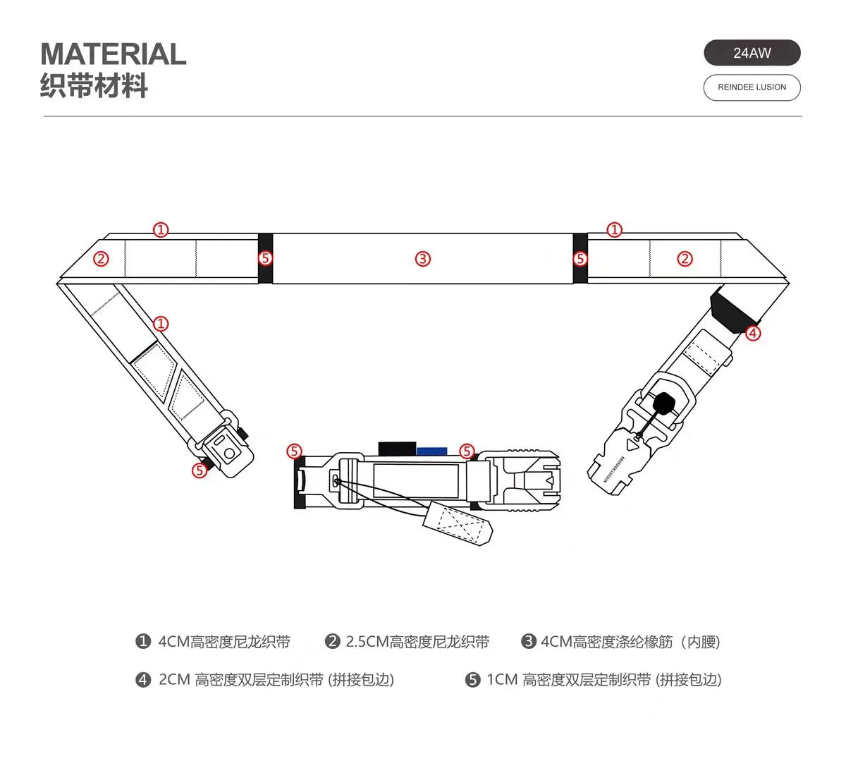 Reindee Lusion 24aw Functional belt fidlock magnetic buckle molle patch pad puller techwear accessories gorpcore