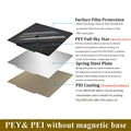 PEY-PEI (No Base)