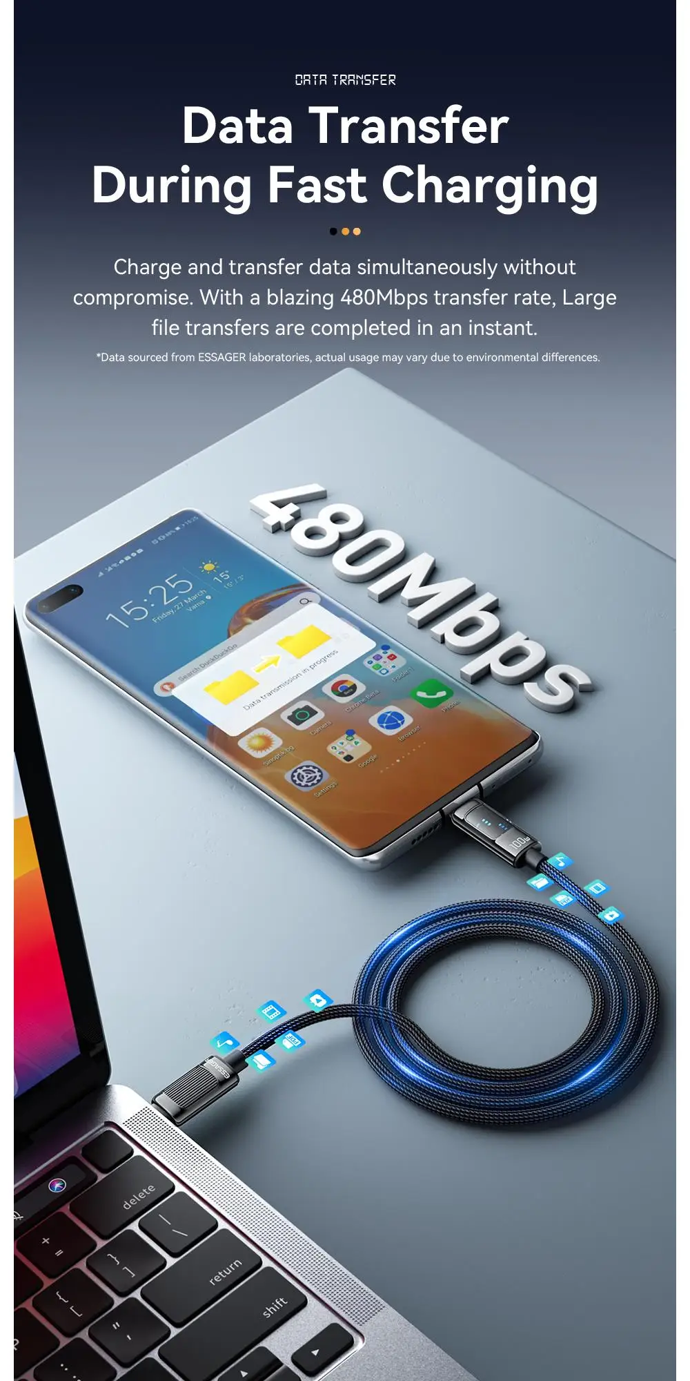 100W USB Type C To USB C Cable For Xiaomi Samsung PD 5A Fast Charging Cable For