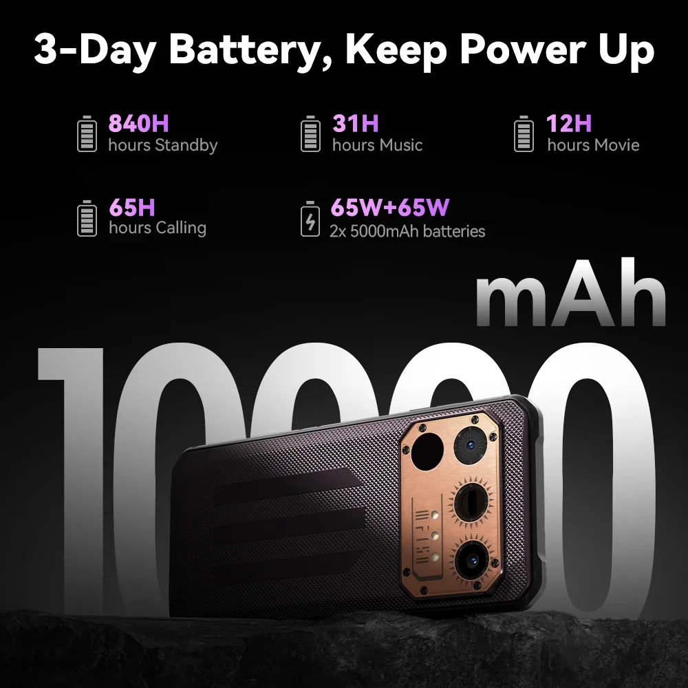 IIIF150 Raptor Rugged Machine 6.8 Inch 120Hz 12GB 256GB 10000mAh 65W Fast Charge 108MP Camera 5