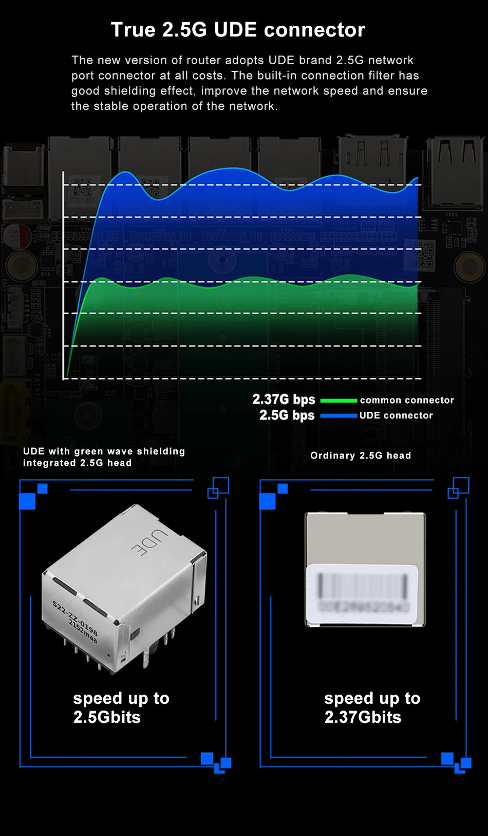 Fanless Mini PC N6005 2.5G LAN Router N5105 4xIntel I226-V DDR4 M.2 NVMe SSD TPM2.0 Micro Firewall Appliance Description Image.This Product Can Be Found With The Tag Names Barebone Mini PC, Computer Office
