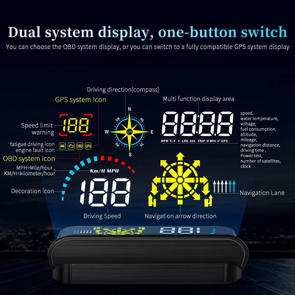 Display Head-up per Auto da 5,5 Pollici con Luminosità Automatica Q10, Strumento Diagnostico Auto, Nuovo HUD con Navigazione OBD+GPS e App Mobile - immagine 4