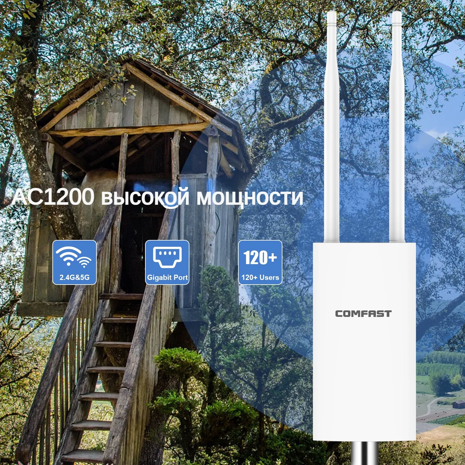 Router Wifi Ap Wireless Esterno Resistente Alle Intemperie 2.4G E 5.8G Ac1200 Gigabit Wi-Fi Ethernet Poe Access Point Ap Range Extender Antenna