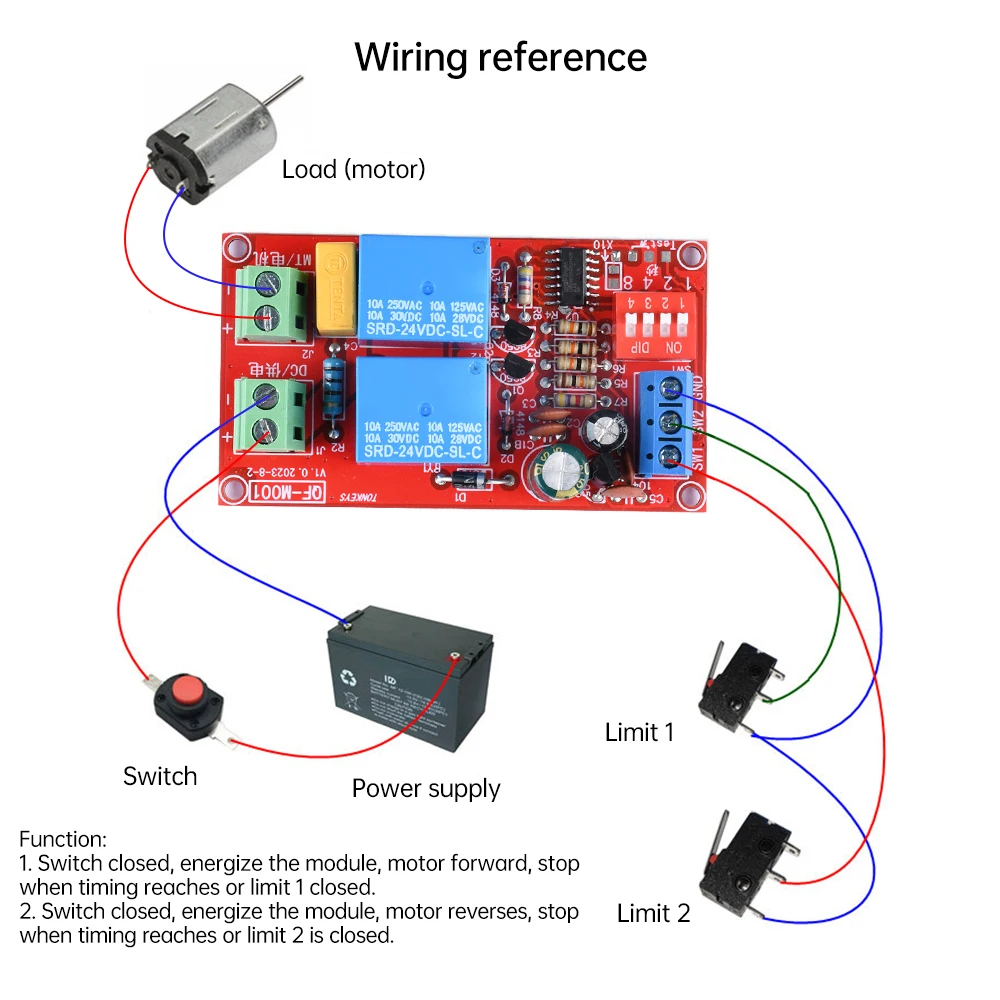 Description Picture 2 of item5/12/24V DC Motor Controller Relay Board Forward Reverse Control Limit Start Stop Switch Pusher Electric Curtain Automatic Door