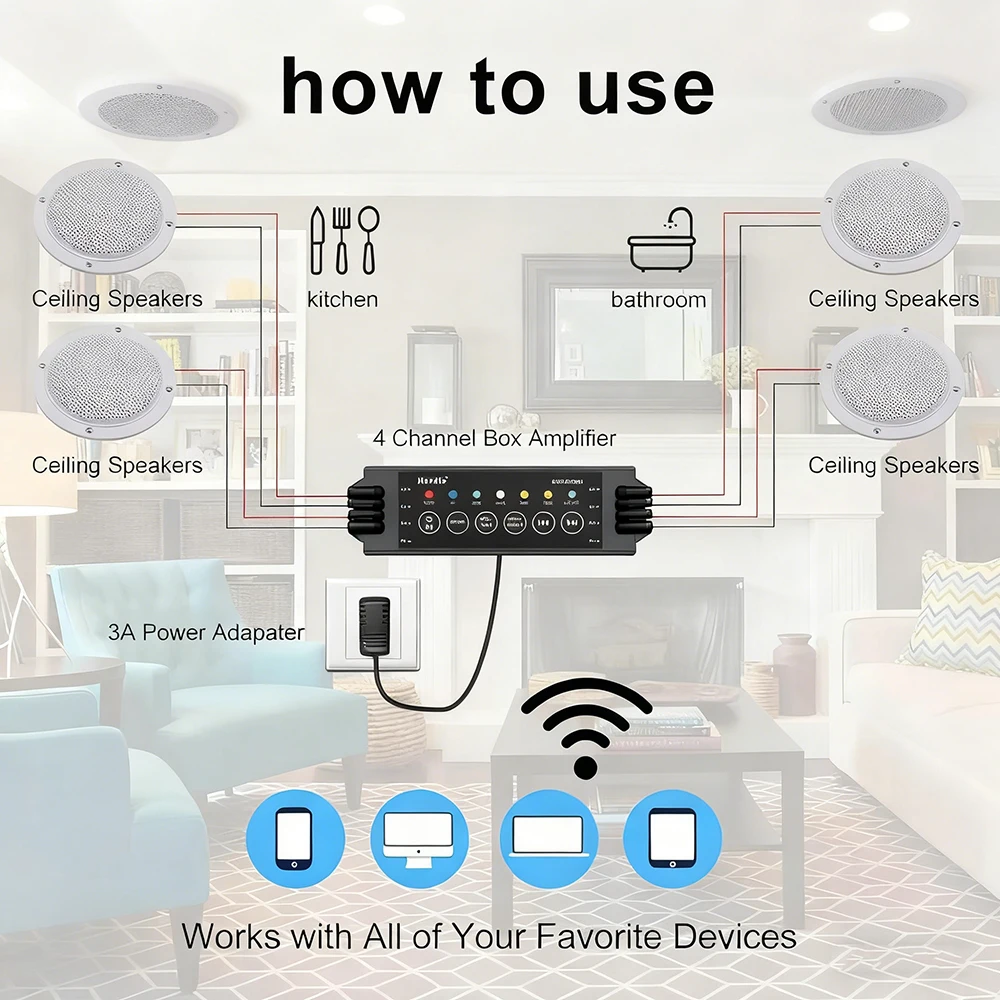 Herdio 4 인치 천장 스피커 블루투스 방수 320W 2 웨이 플러시 마운트 천장 스피커 욕실 주방 보트 4PCS