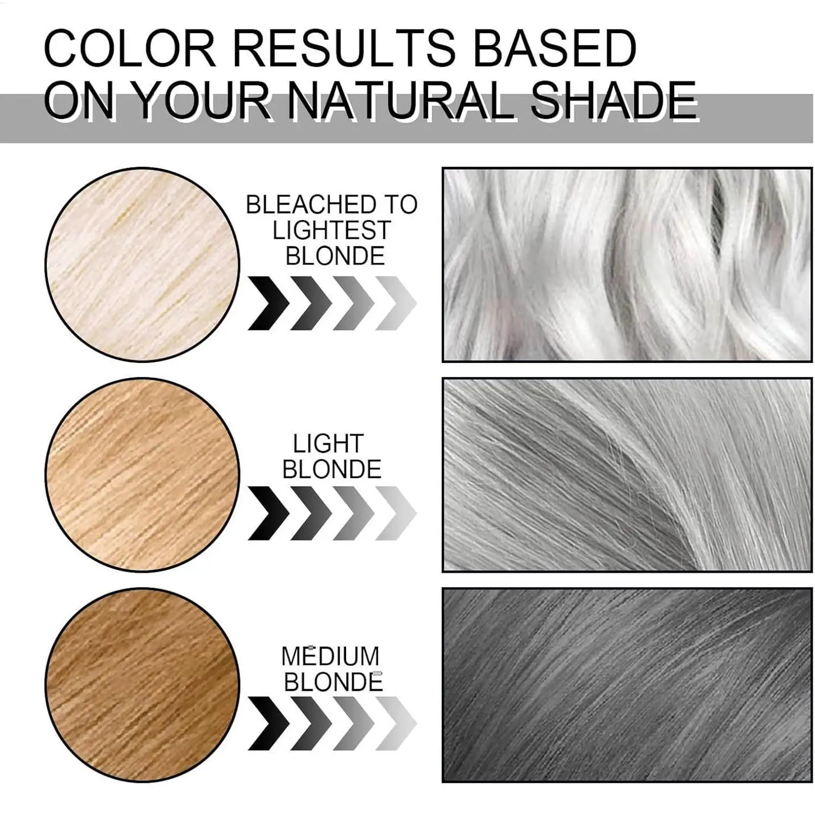 Tinta per capelli grigia unisex permanente, colore grigio argento, crema colorante a lunga durata, nutriente e naturale, per acconciature in stile punk. - immagine 5