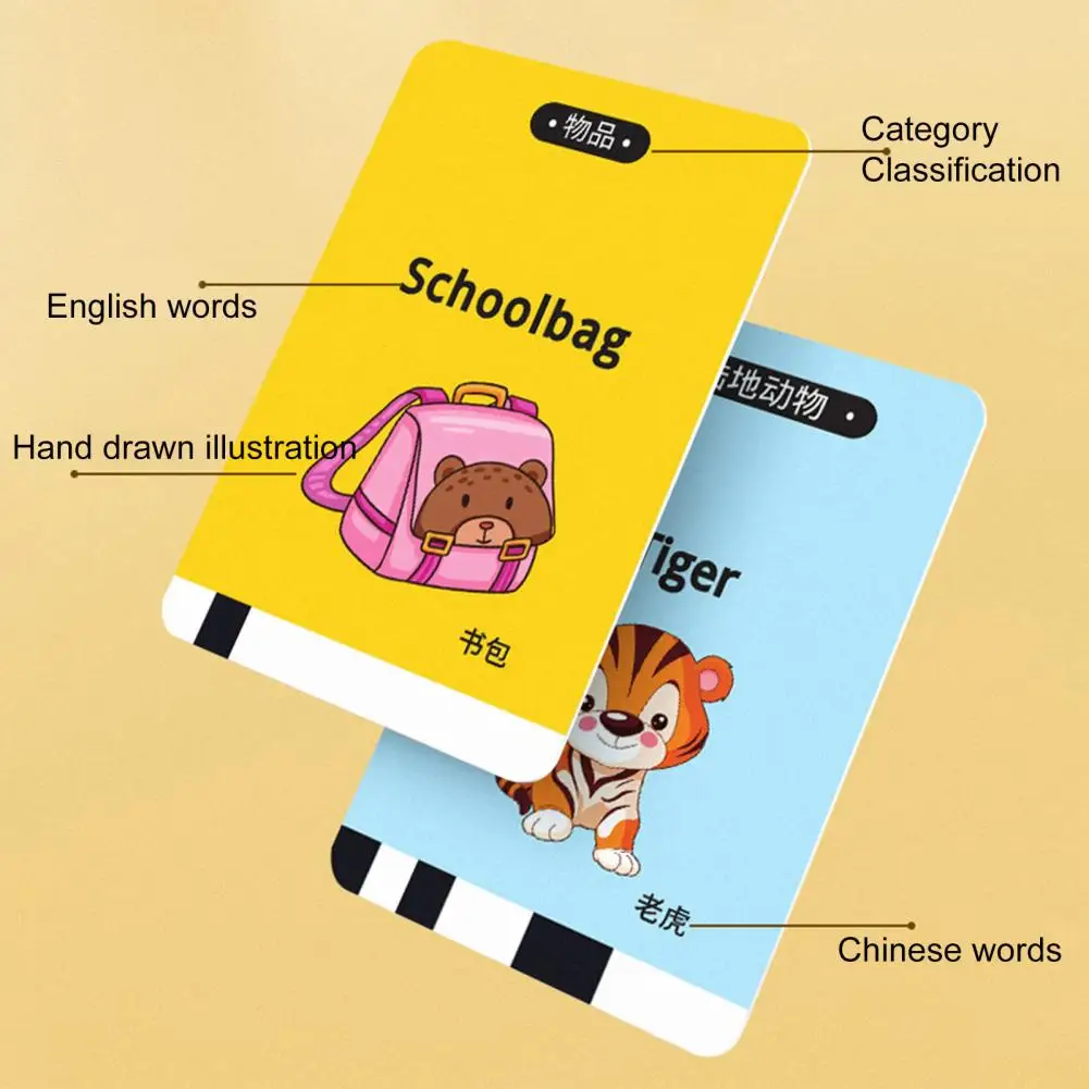 

Полезная карта обучения машинному мышлению рисованию доска для рисования вилка и чтение смарт-карты Рисование доска Веселая живопись