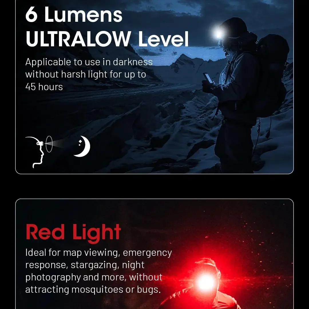 Original NITECORE NU25 MCT Headlamp 400 lumens head light Red/White/High color outdoor Waterproof Flashlight