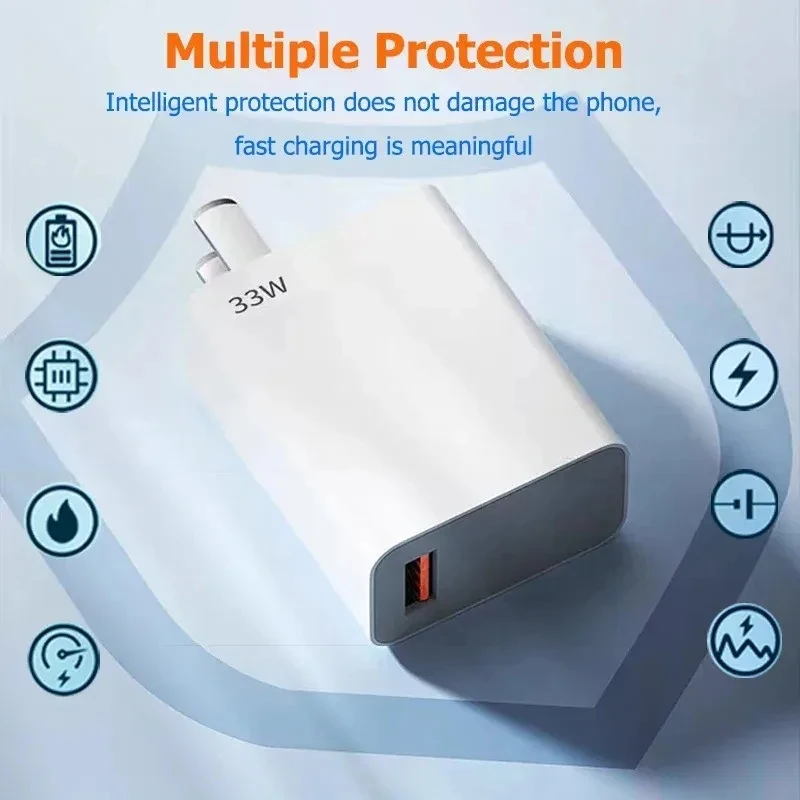 33W Super Fast Turbo Charge Type C Phone Charger