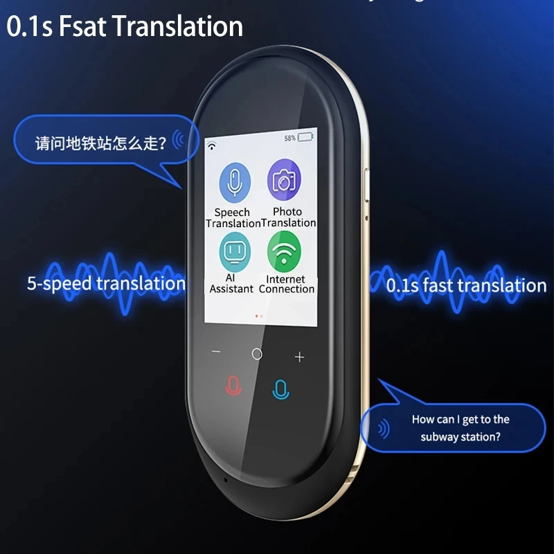 

2023 New Intelligent Translator Voice and Image Translation Device Instant Translator Multiple Language Translation