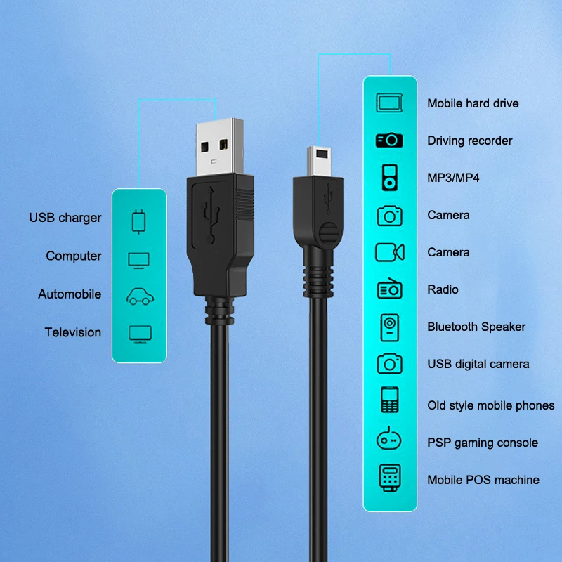 Durable 0.8M Mini USB Data Transfer Cable