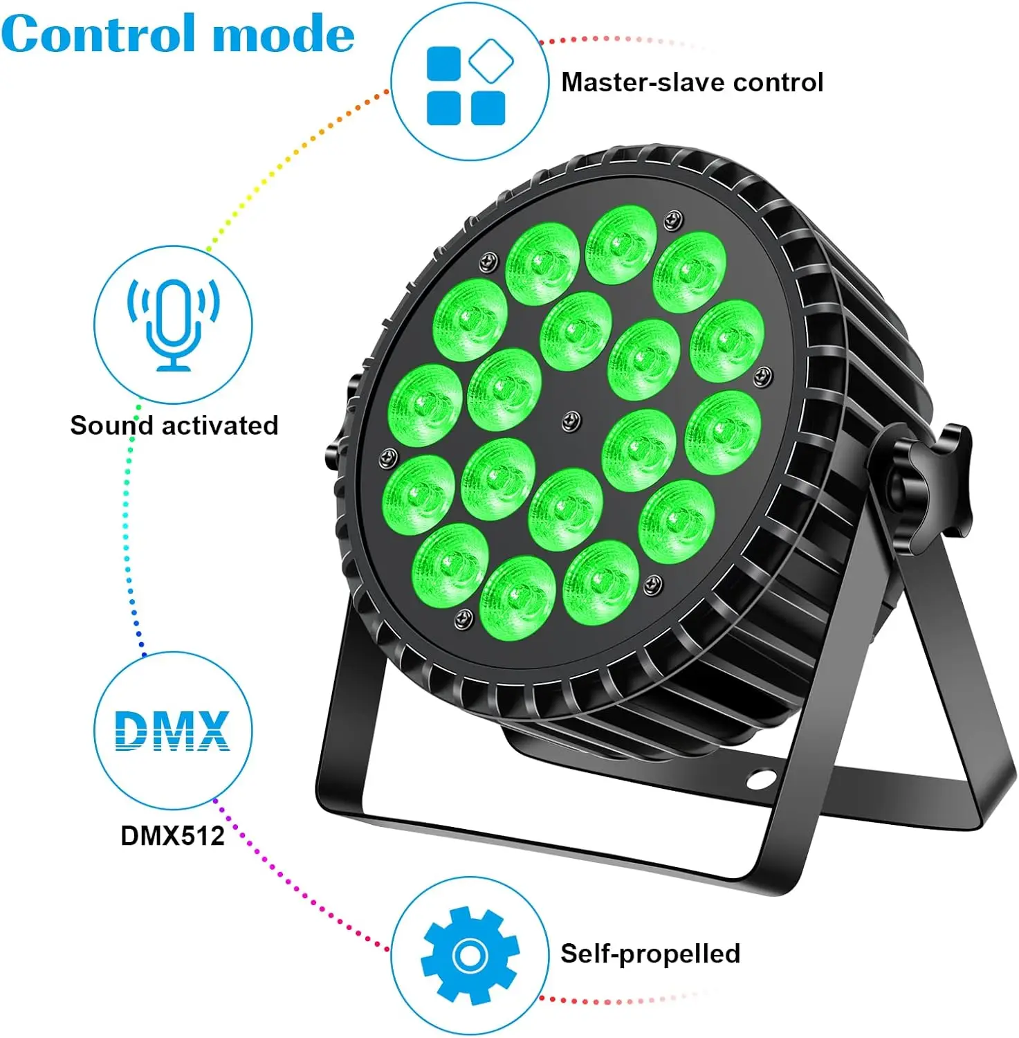 Stage Lights, U`King 180W 4-in-1 Stage Lighting Effect by and Sound Activated Control Wash