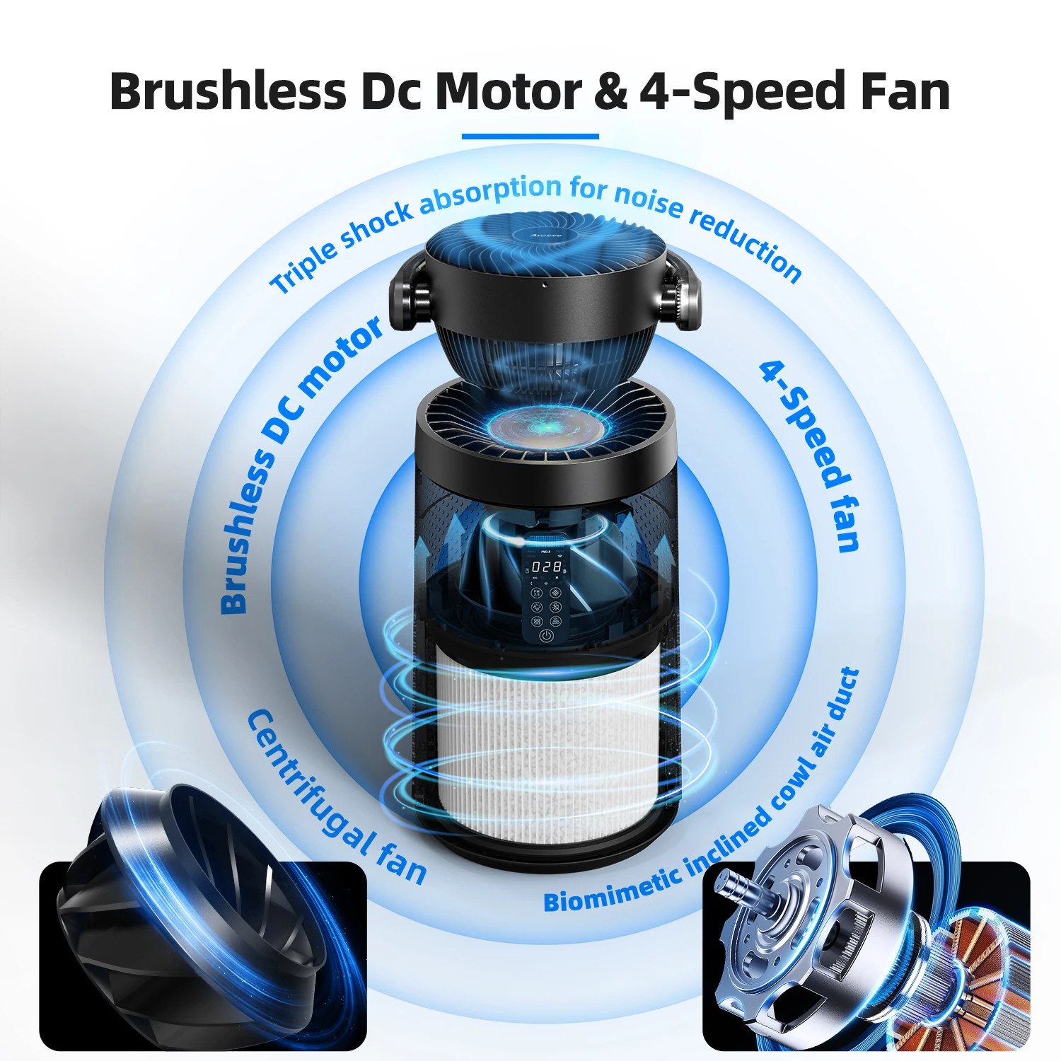 Custom Carbon Air Purifier with WiFi Remote Control Pet-Friendly Air Circulation