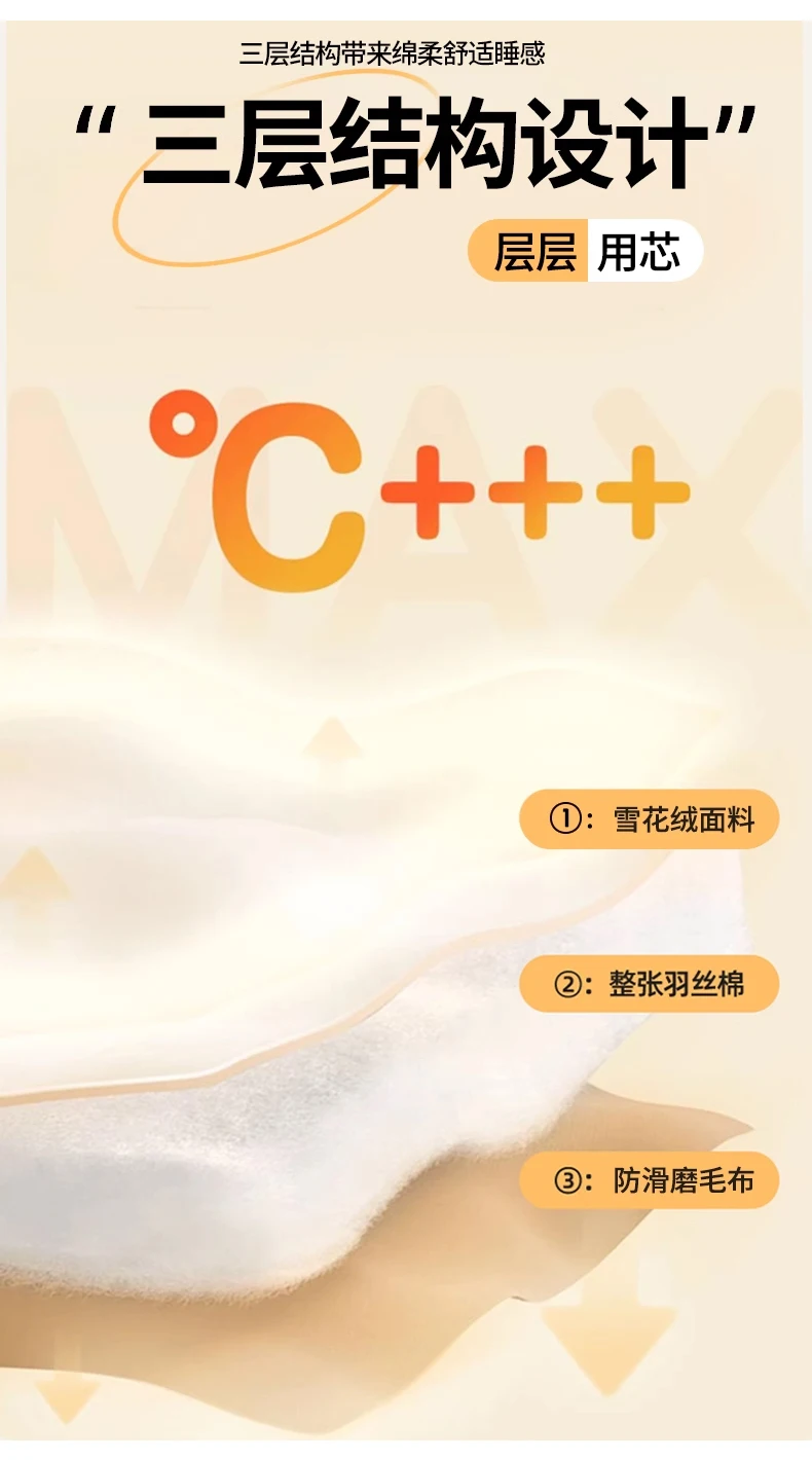 Description Picture 6 of itemTatami Comfortable Mattress Student Dormitory Single Velveteen Warm Soft Mattress Household Thicken Bed mattresses floor mat