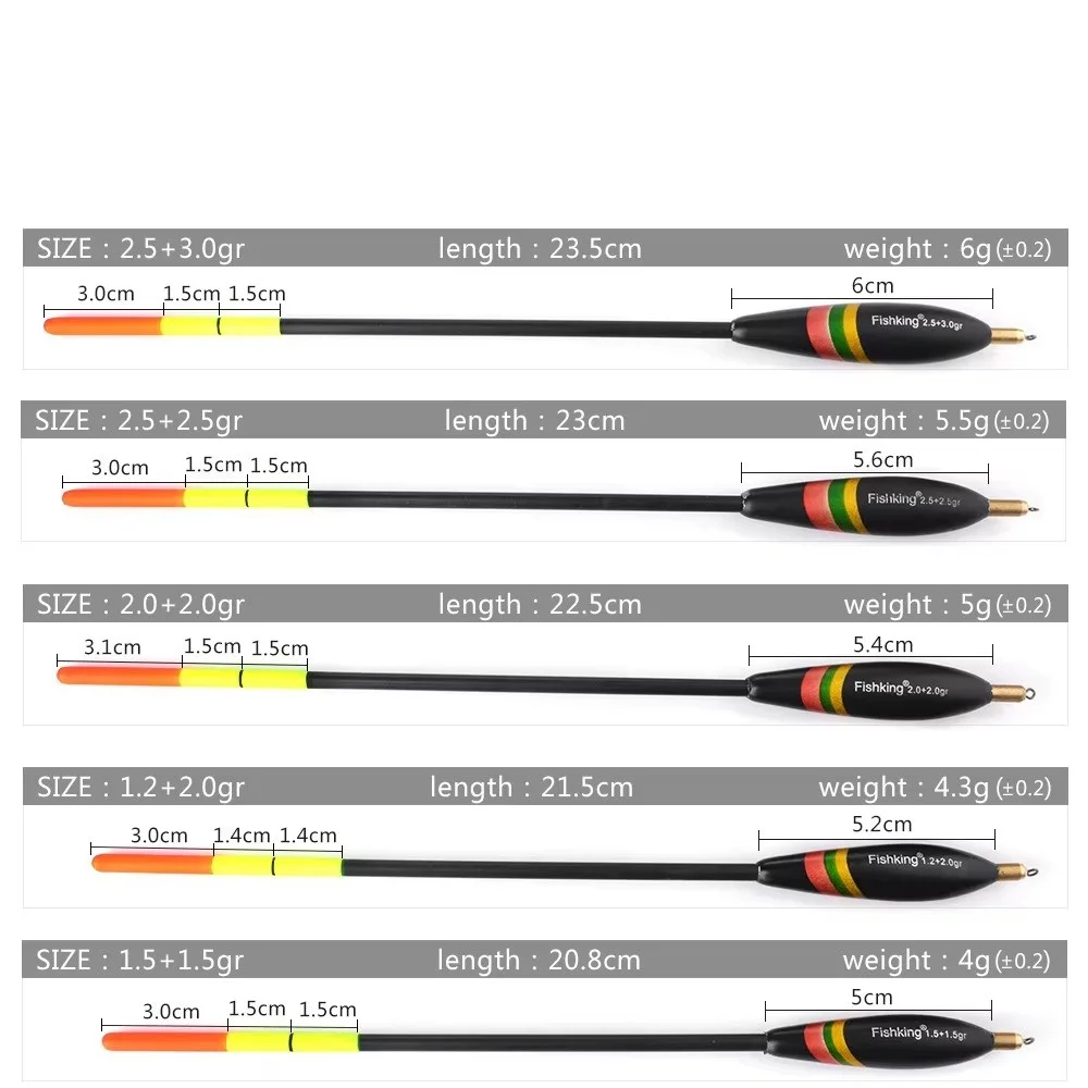 NGB 5 styles Barguzinsky Fir Bobber Fishing Float Mixed Size 20cm-26.5cm Copper Ocean Rock Buoy Carp Fishing Tackle fishing floats fishing float fishing tackle fishing bobber fishing buoy