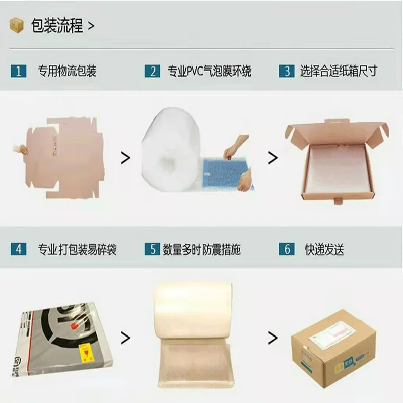 Рисунок 3 - ЖК-экран высокого качества