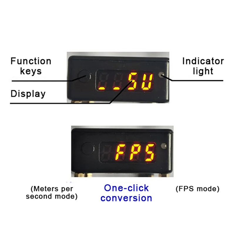 device angle view