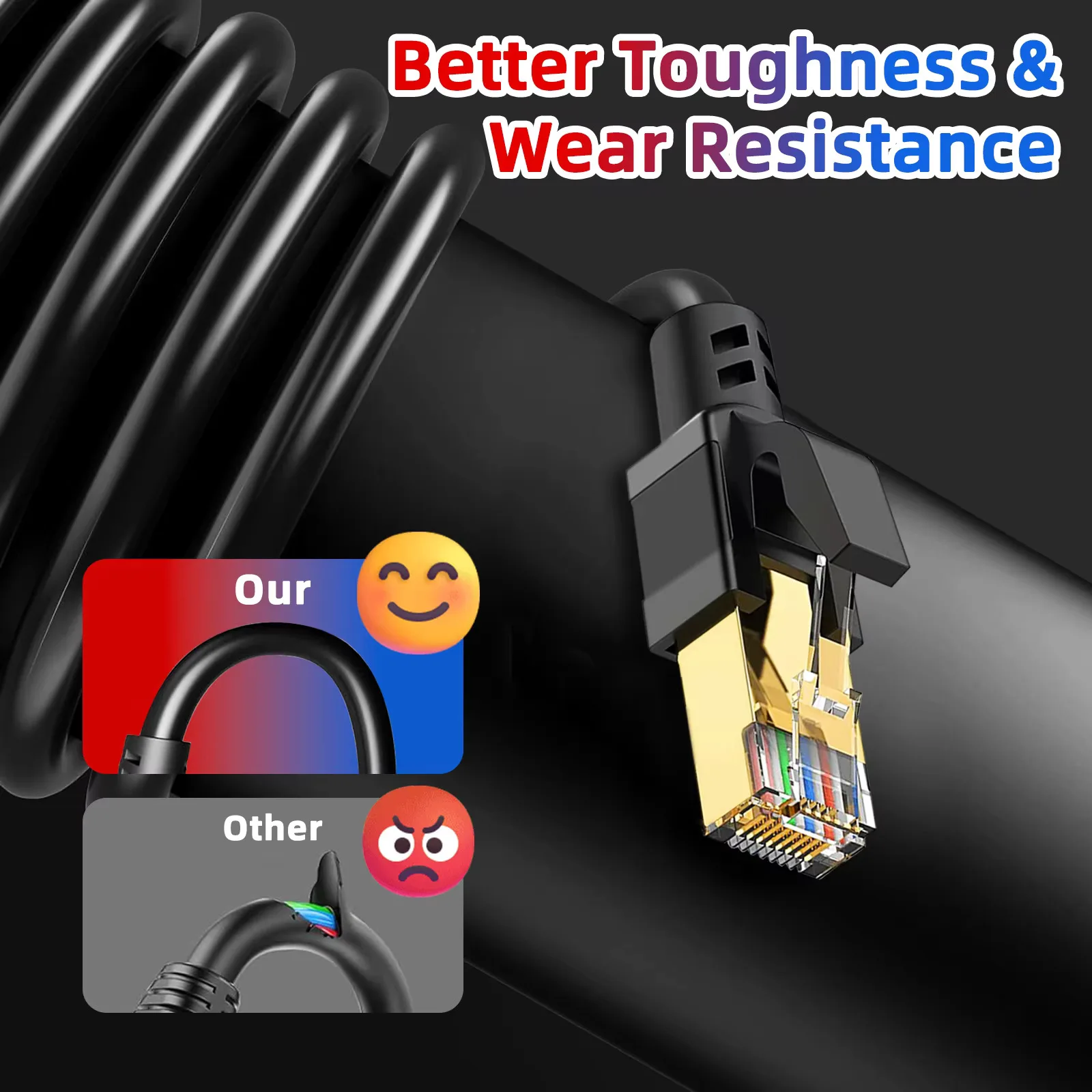High-Speed CAT8 Ethernet Cable - Shielded 40Gbps RJ45 Network Cable, Multiple Lengths Available