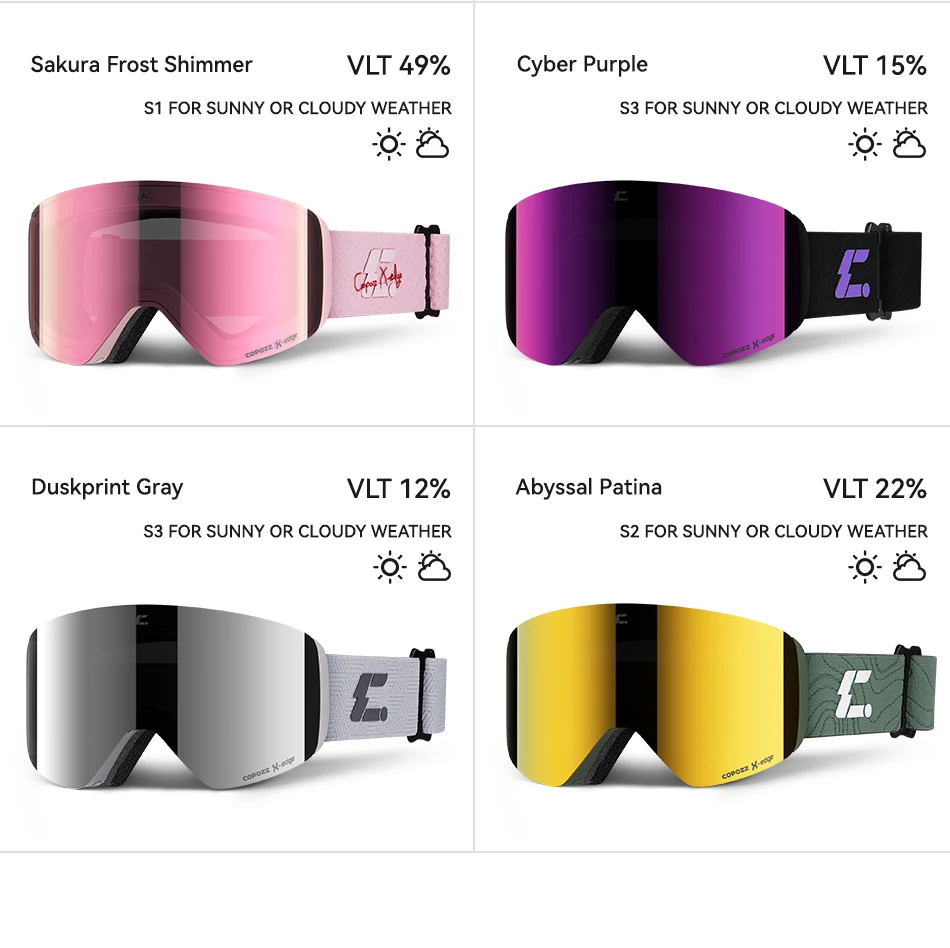 COPOZZ X-edge Serie Männer Frauen Doppelschichten Antibeschlag Skibrille Schneemobilbrille Schnee Snowboardbrille mit magnetischen Gläsern – Detail 16