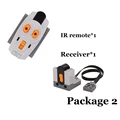 Package2