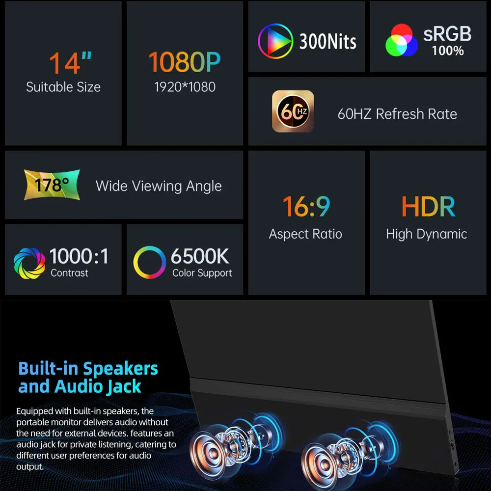 HOESD.a ޴ ̹ , Ʈ ȭ ġ Xbox PS4/5  Ȯ ÷, 14 ġ, 1080P IPS