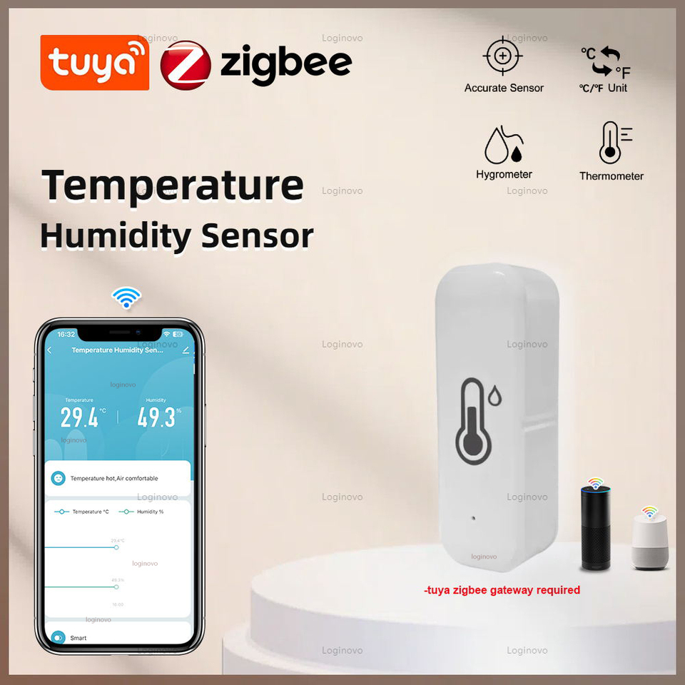 Tuya Zigbee Smart Temperature Humidity Sensor Detector Hygrometer Thermometer With Remote Control Supports Alexa & Google Home