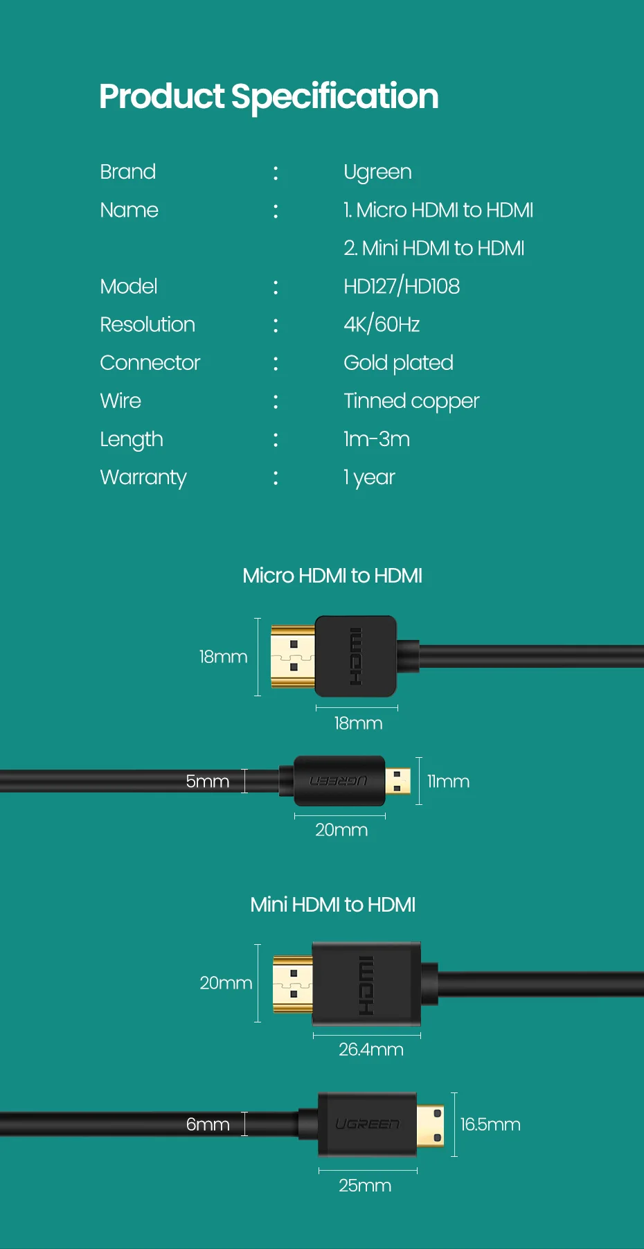 4K, 60Hz Ethernet para GoPro Hero 7,