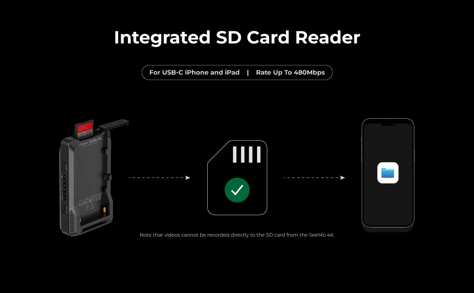Description Picture 6 of itemAccsoon Seemo 4K SD Card Reader iPhone ipad Charging H.264 Recording Sharing Video Live Streaming Capture HDMI to IOS Monitor
