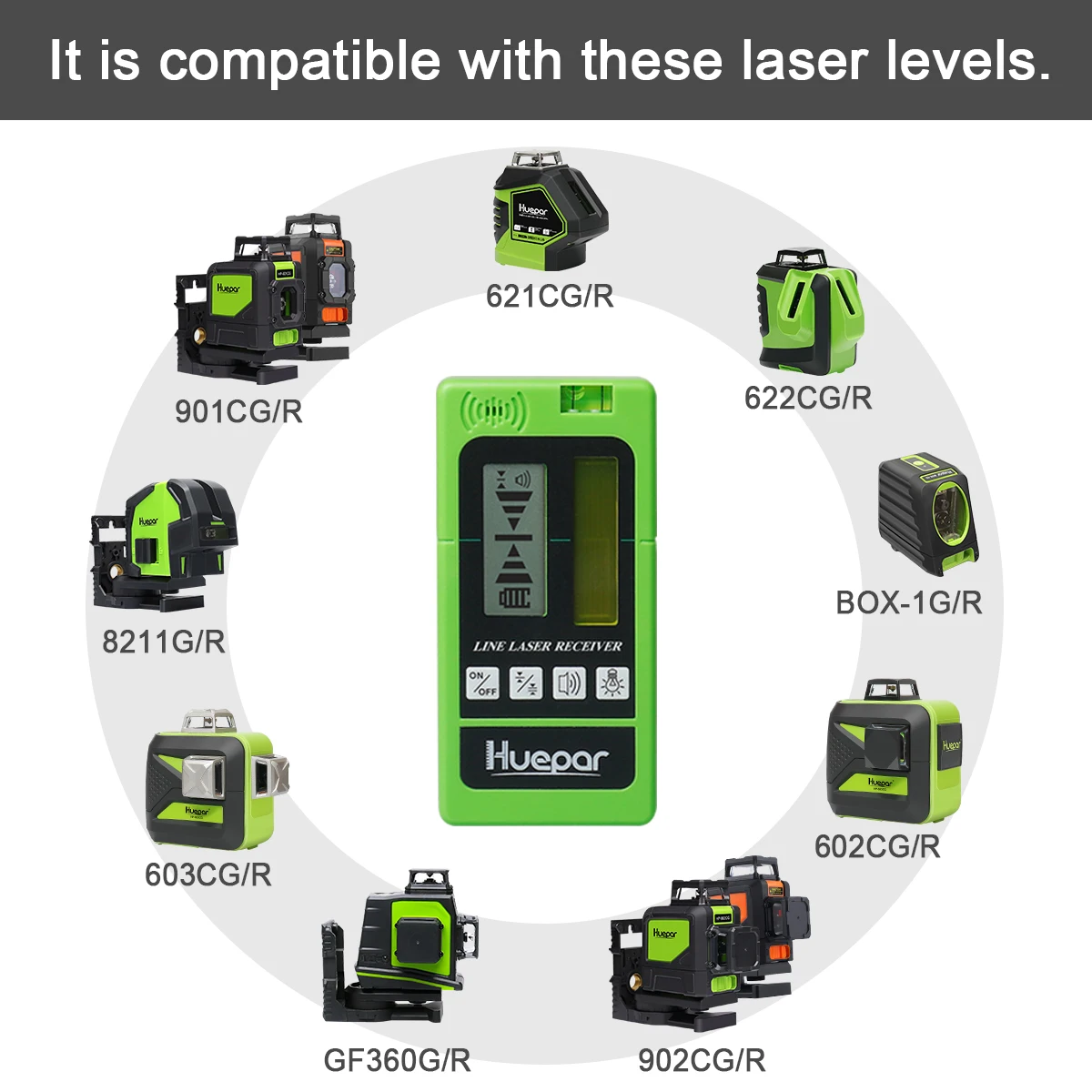 LR-5RG Laser Detector Green/ Red Laser Level Beam Receiver For Outdoor Indoor Se