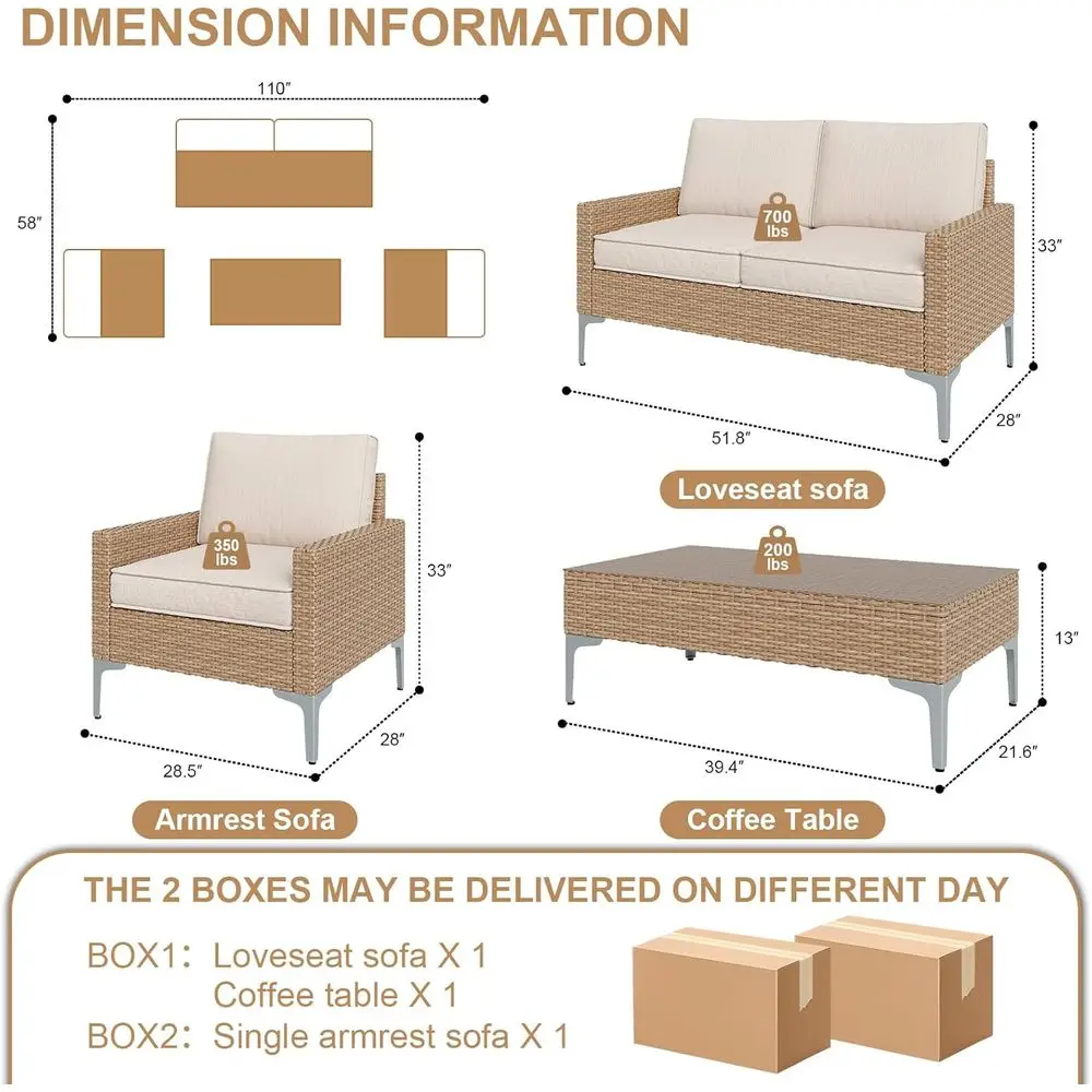 description