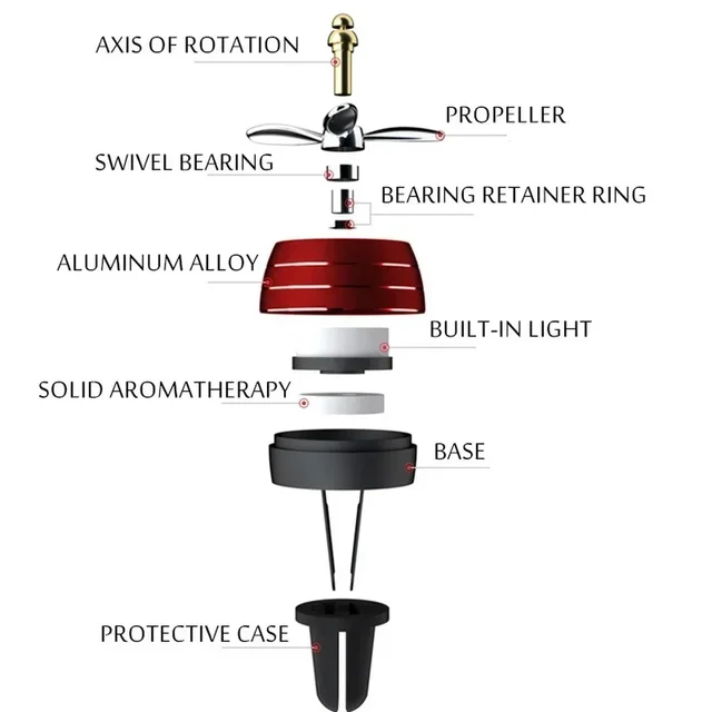 LED Car Air Freshener Clip 5