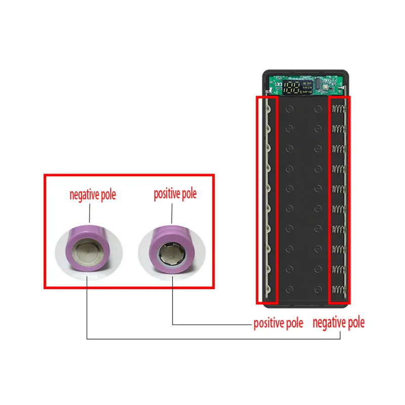 DIY Power Bank 10*18650 Battery Holder Battery Box Micro Type C Dual USB Ports Mobile Phone Charger 18650 Powerbank Case