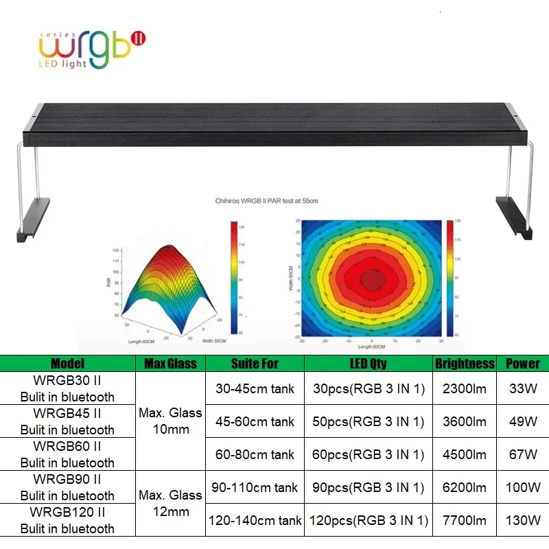 Chihiros WRGB II 2 Full Specturn Water Plant LED Light Upgrade RGB Built in Bluetooth APP Control Aquarium Fish Tank